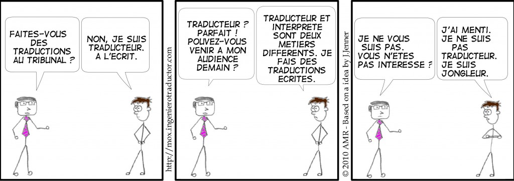 traduction vs interpretation